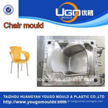 2013 novos produtos para novo design plástico café cadeira mold em taizhou China
